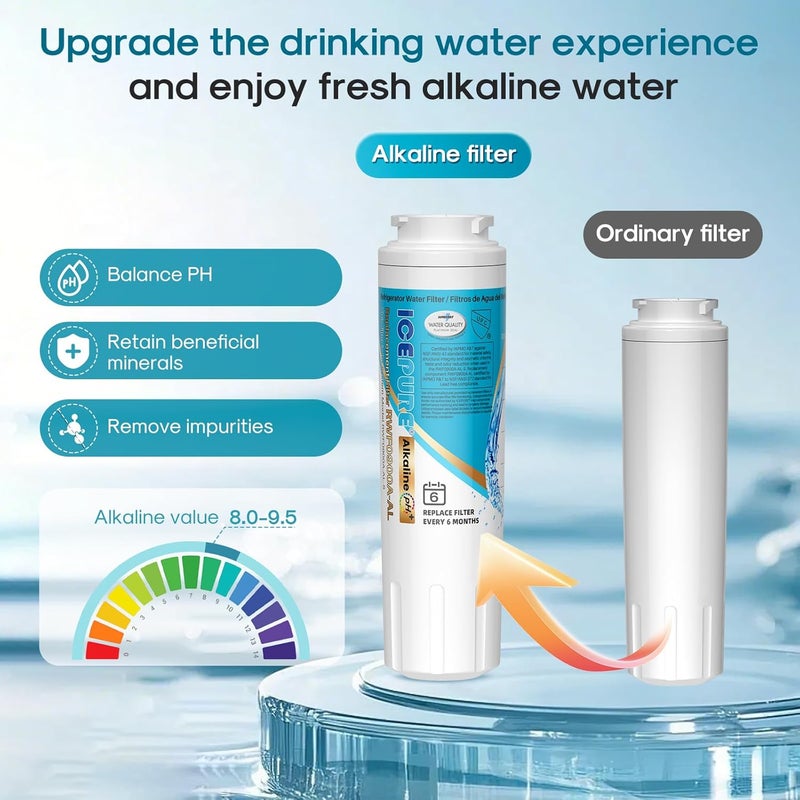 ICEPURE Alkaline UKF8001 Refrigerator Water Filter Replacement for Whirlpool EDR4RXD1, EveryDrop Filter 4, Maytag UKF8001, 4396395, UKF8001P, UKF8001AXX, RFC0900A, UKF8001AXX-200, Enhances PH, 2Pack - Image 5